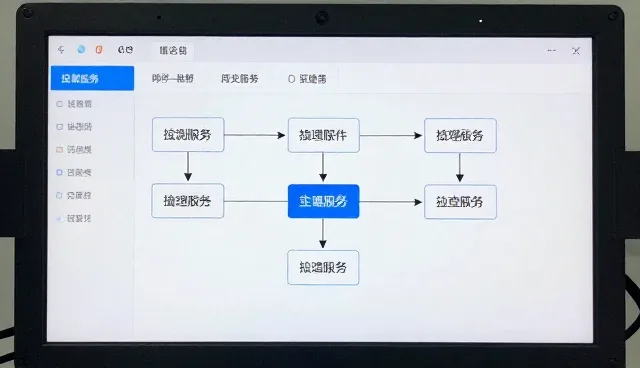 环保设备选型中的常见问题及解决策略